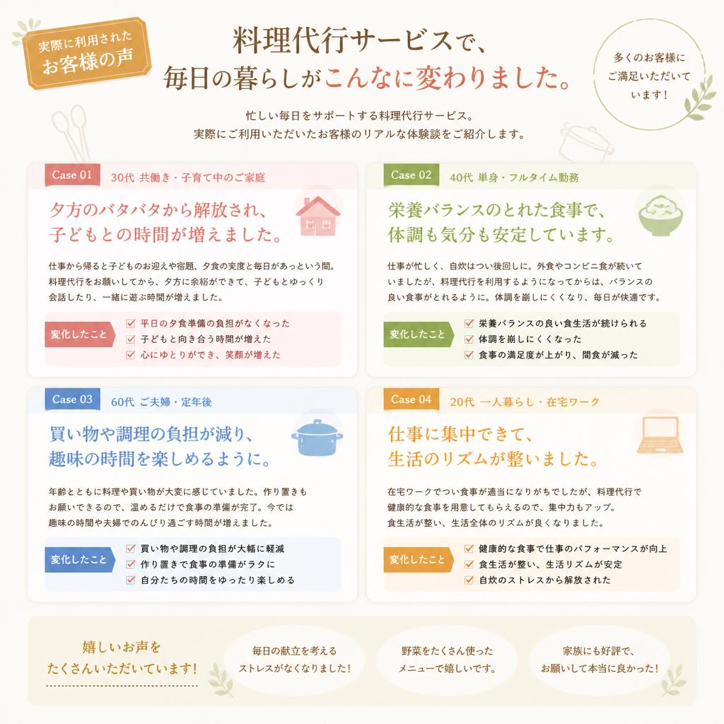 実際のユーザーの声