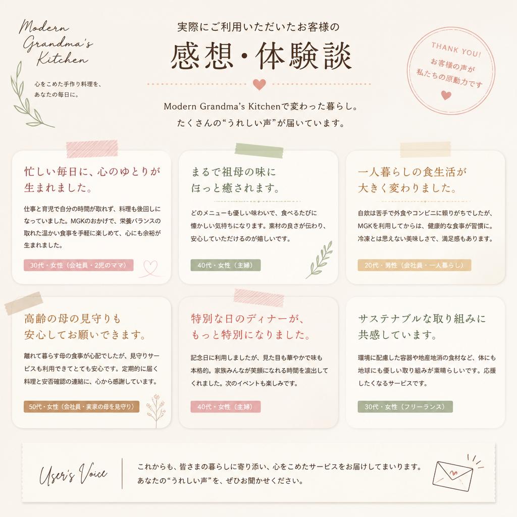 お客様の声