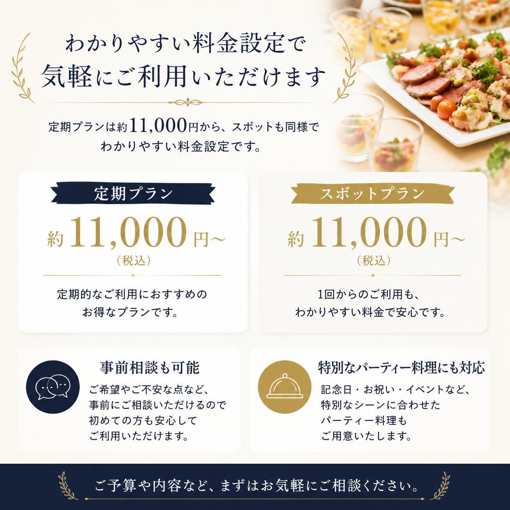 透明な料金プランで安心