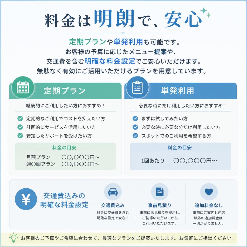 予算に合わせた柔軟なプラン