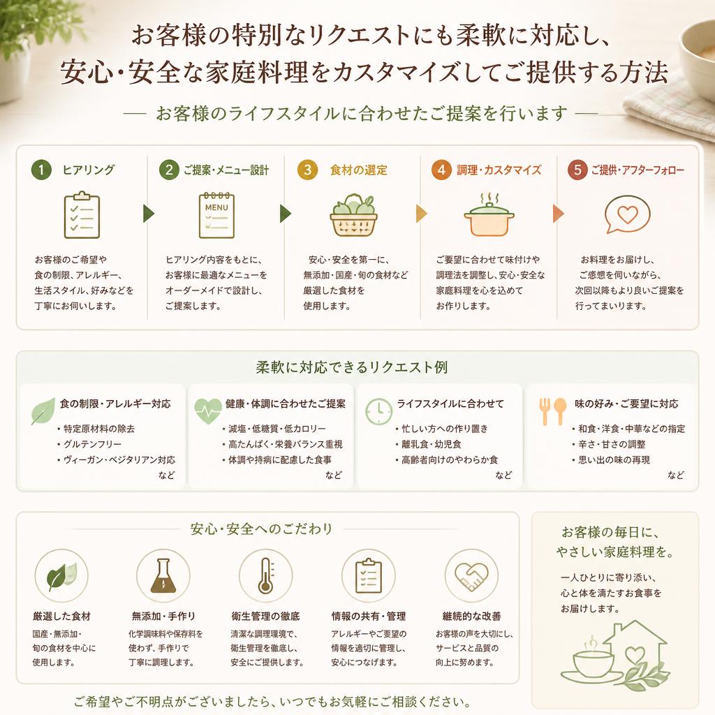 お客様のご要望に応えるリクエストメニュー