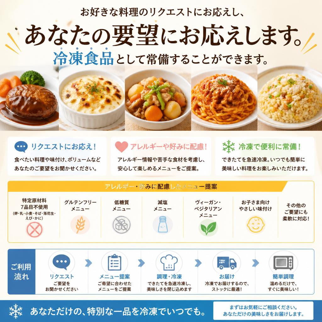 お客様のリクエストに応える
