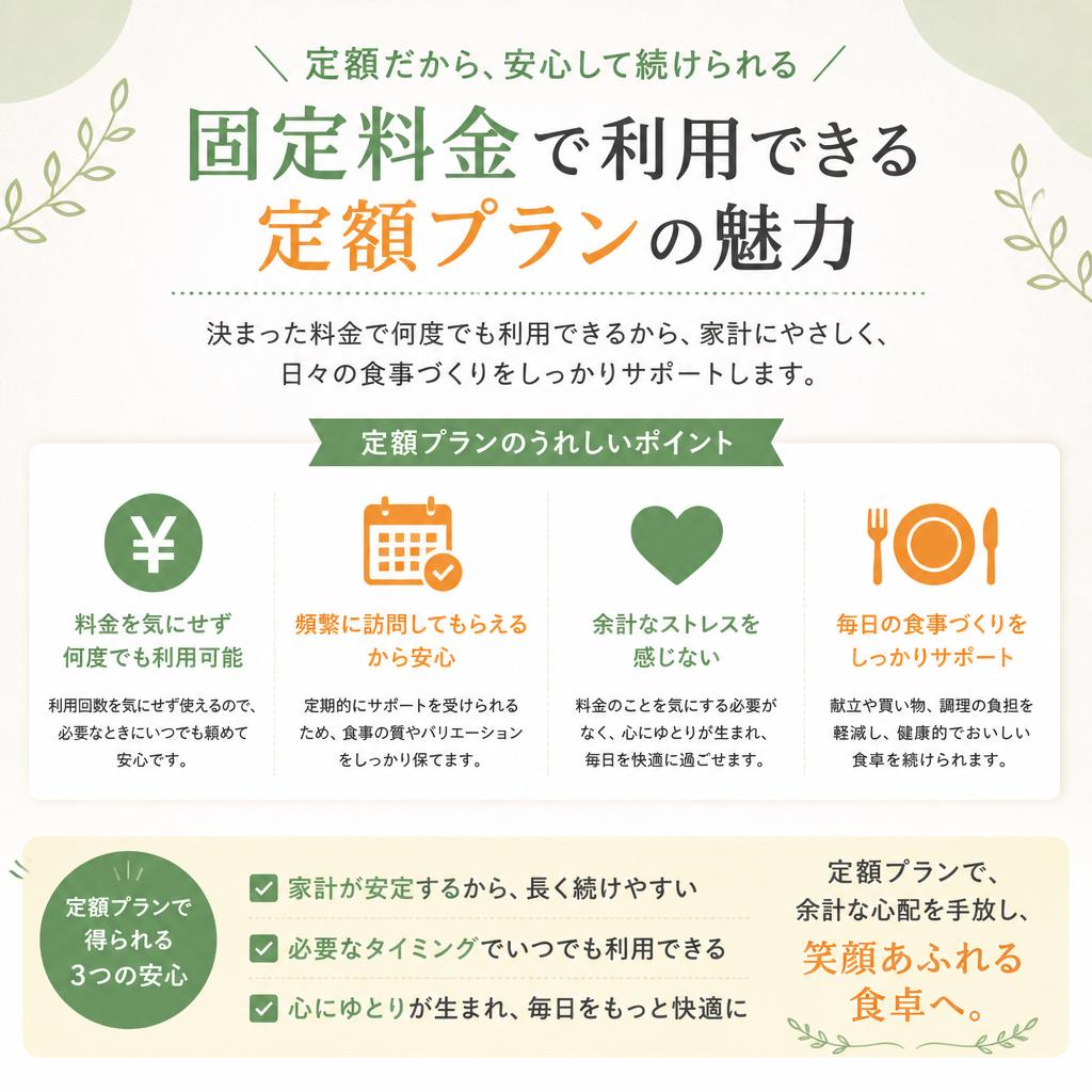 2. 定額プランで手軽に続けやすい！