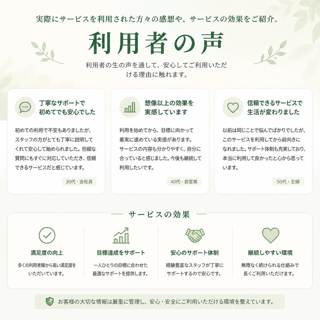 利用者の声・実績