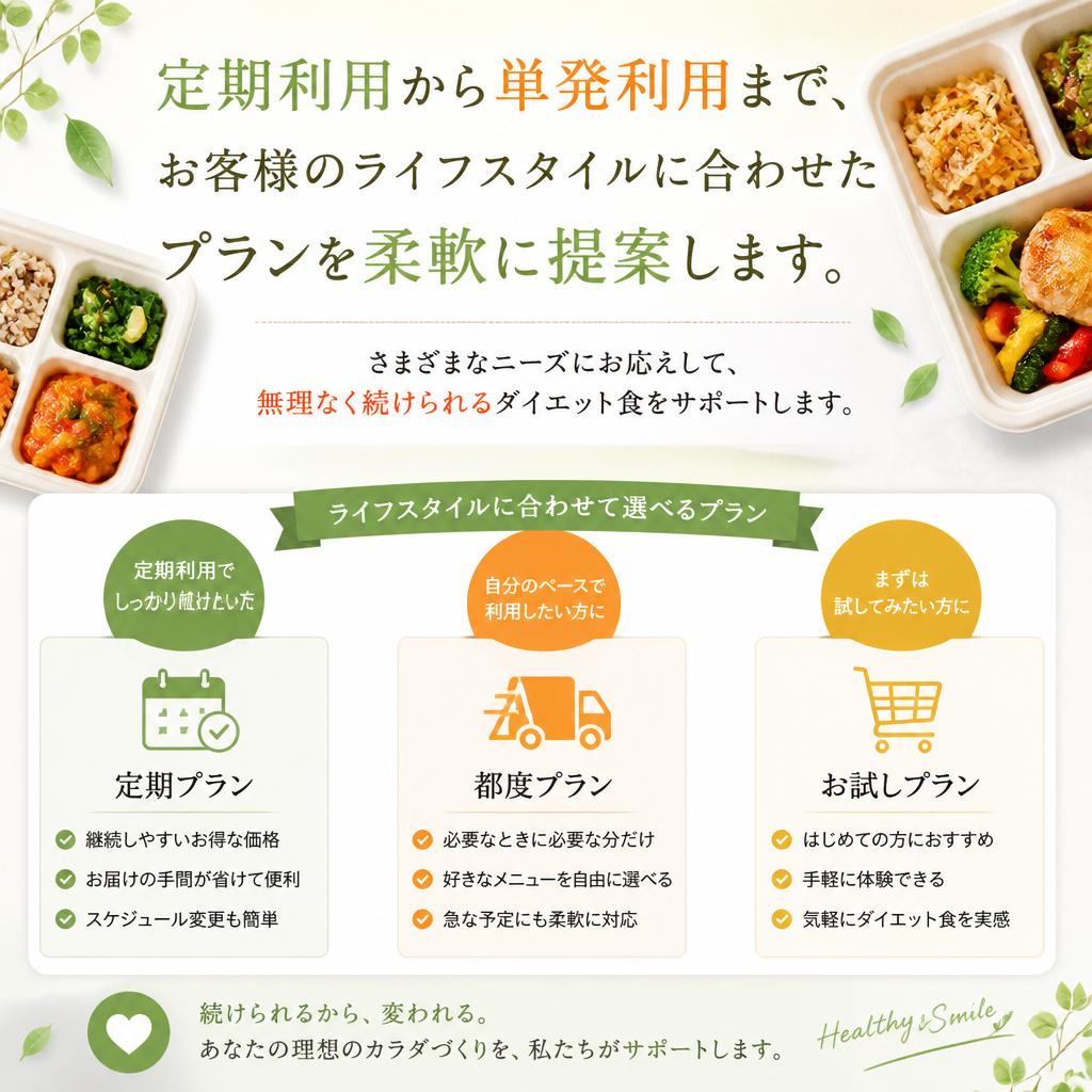 忙しいあなたにぴったりのプラン
