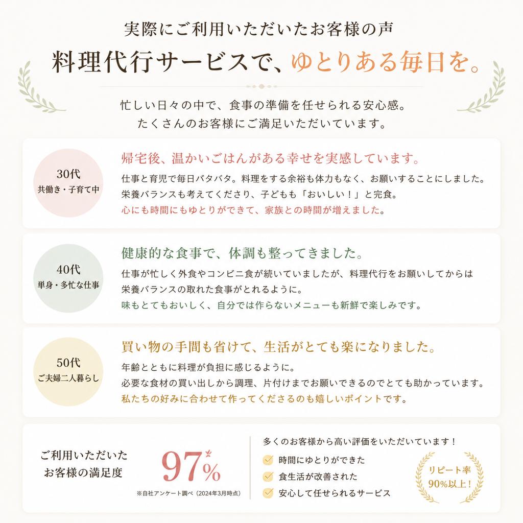 4. 利用者の声：料理代行で変わった生活