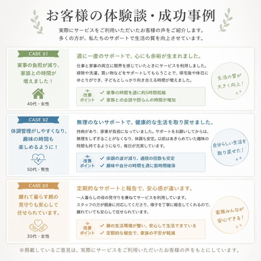 お客様の声と成功事例