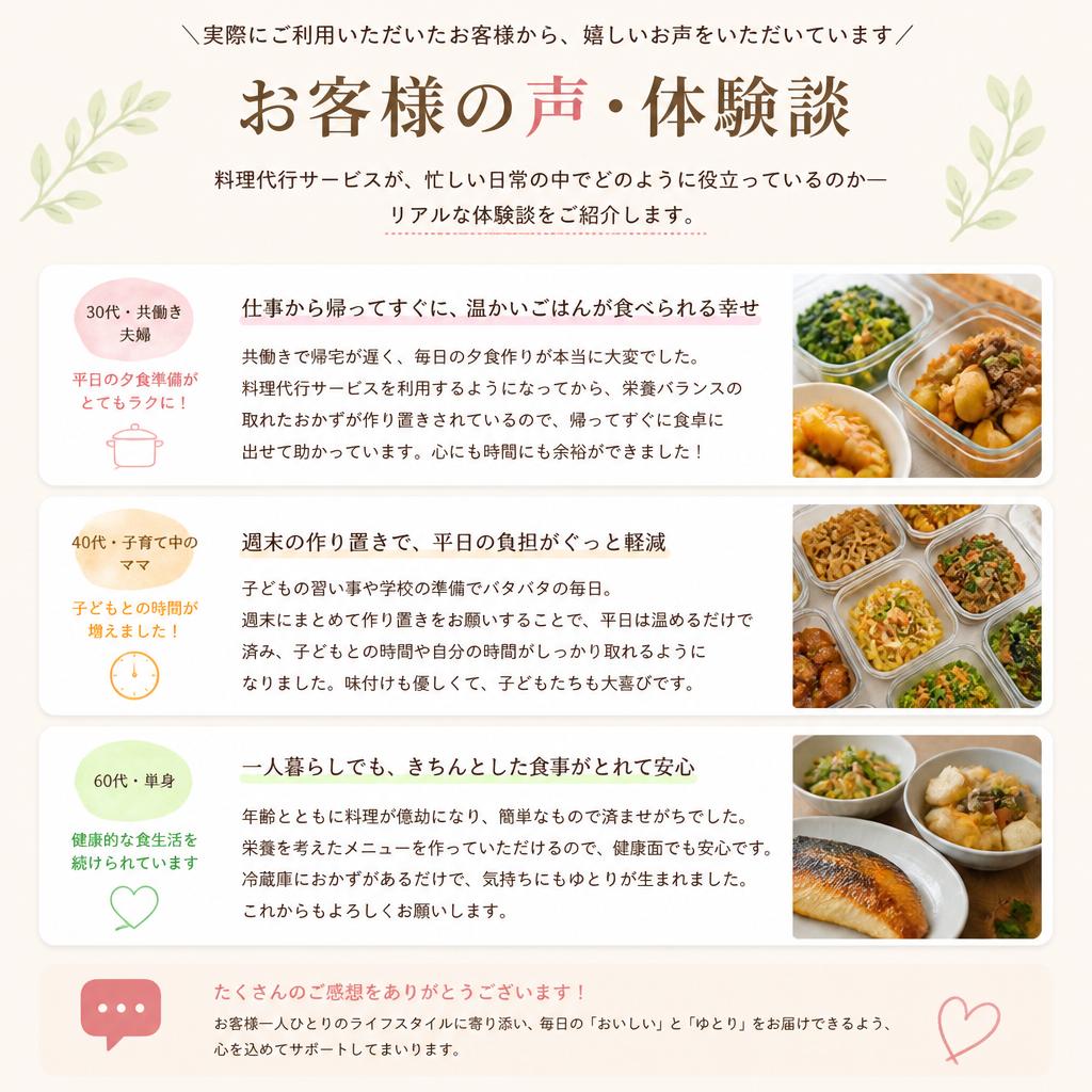 お客様の声