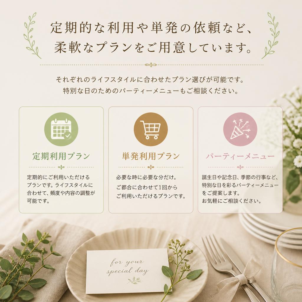サービスプランのご紹介